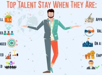 How to Retain the Best Employees