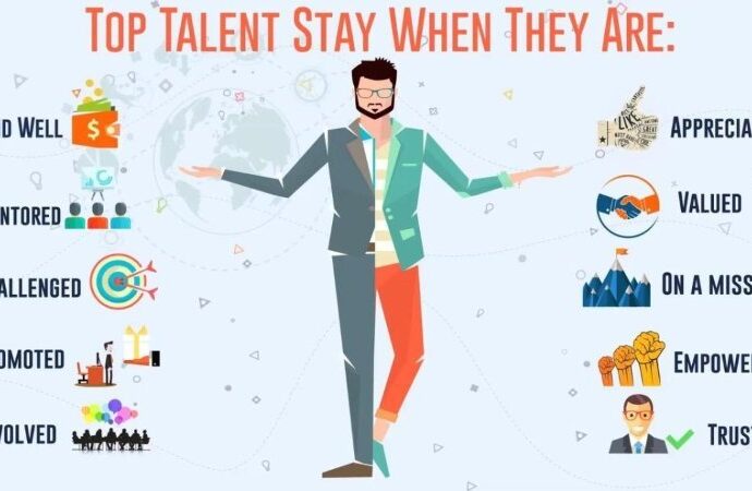 How to Retain the Best Employees